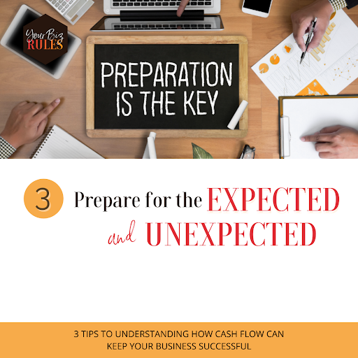 Prepare for the expected and unexpected