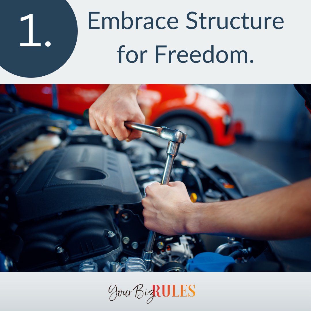 How Implementing the Right Systems in Your Business Gives You More Freedom: 1. Embrace Structure for Freedom.