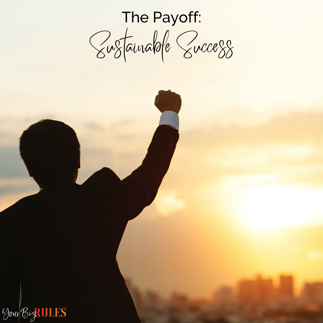 Maximize Profits: The Payoff: Sustainable Success