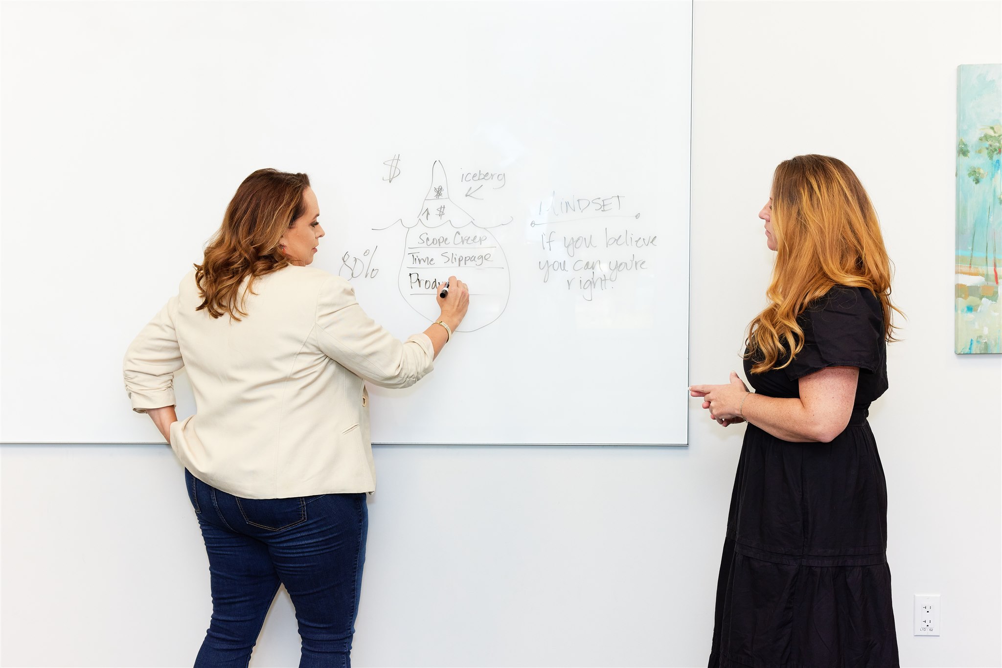 Your Biz Rules Branding Strategic Planning Retreat